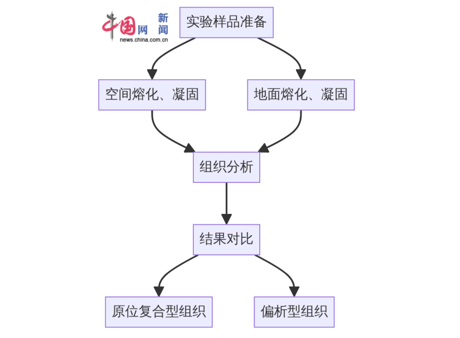 1725358138792082296.png image.png